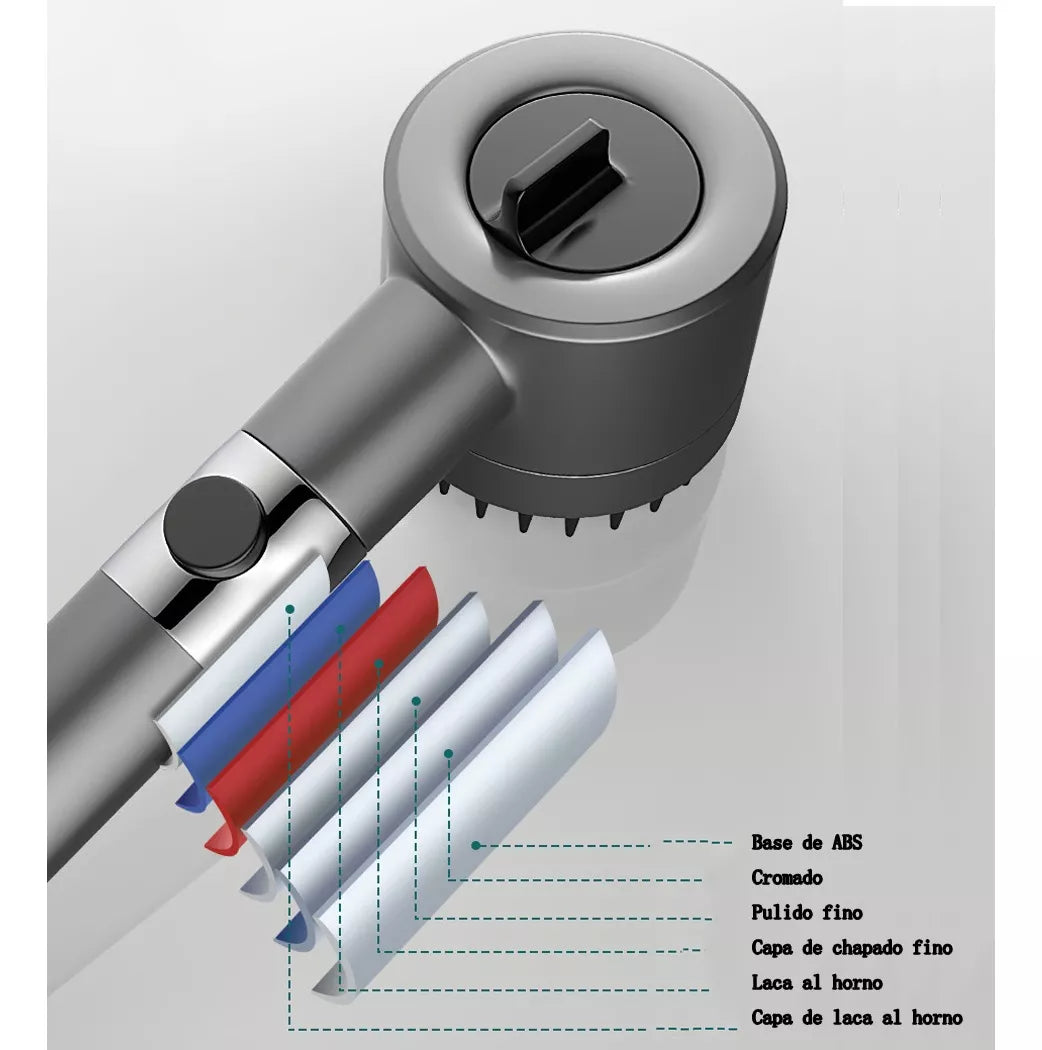 Cabezal de Ducha Spa Shower Head®