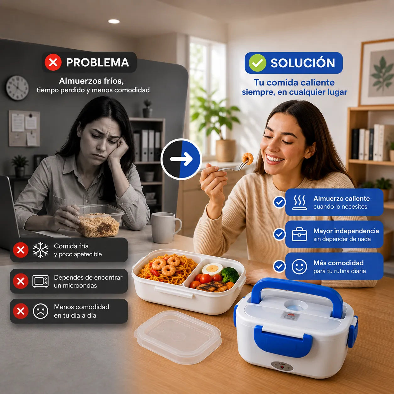 ThermoBox® | Calienta Donde Estés