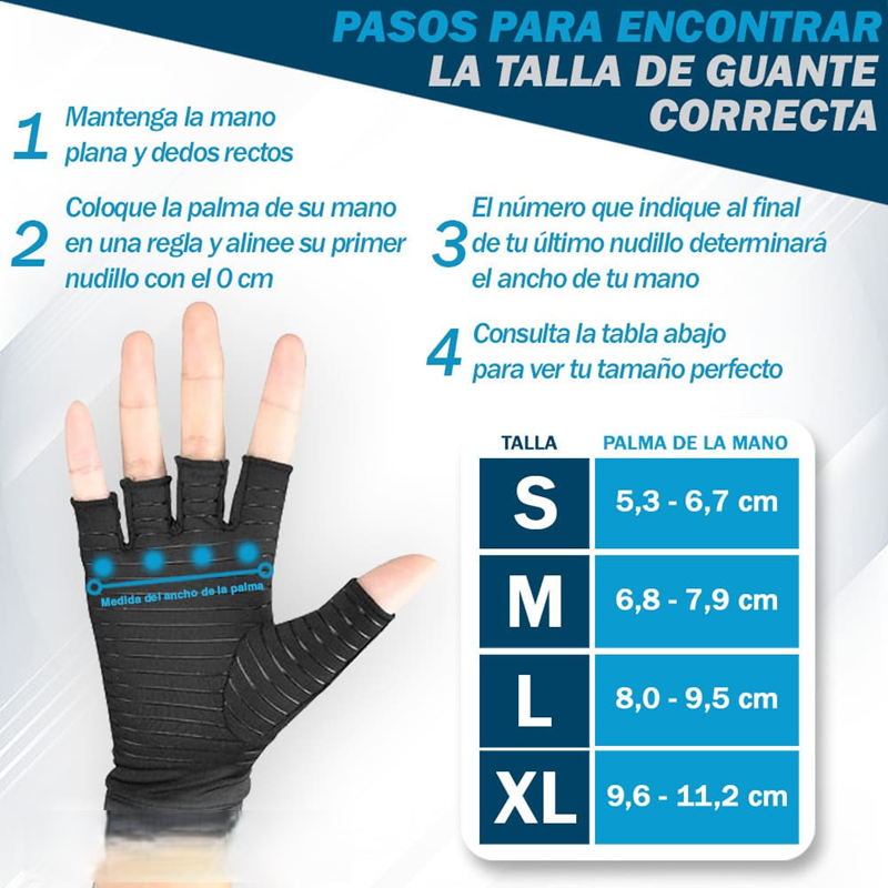 Guantes de Compresión de Cobre