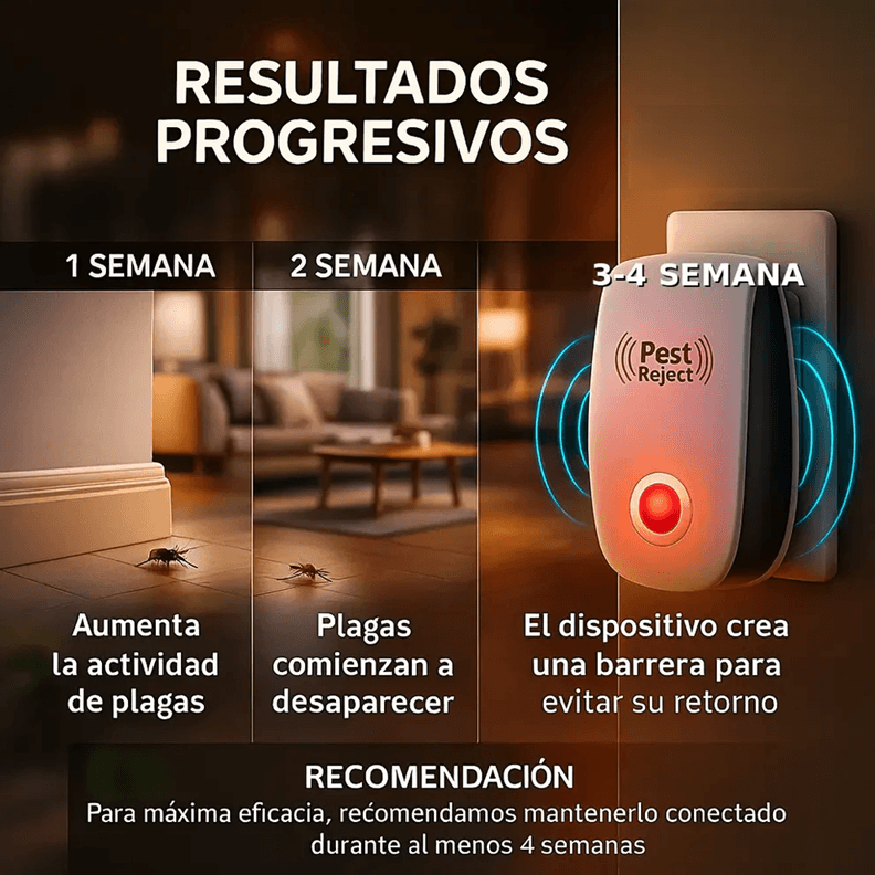 PestReject - Repelente Ultrasónico para Plagas
