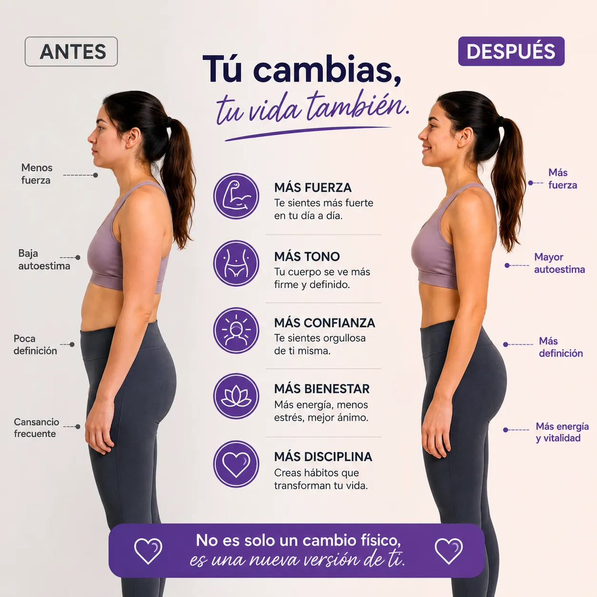 BodyFlex | Activa y fortalece tus músculos