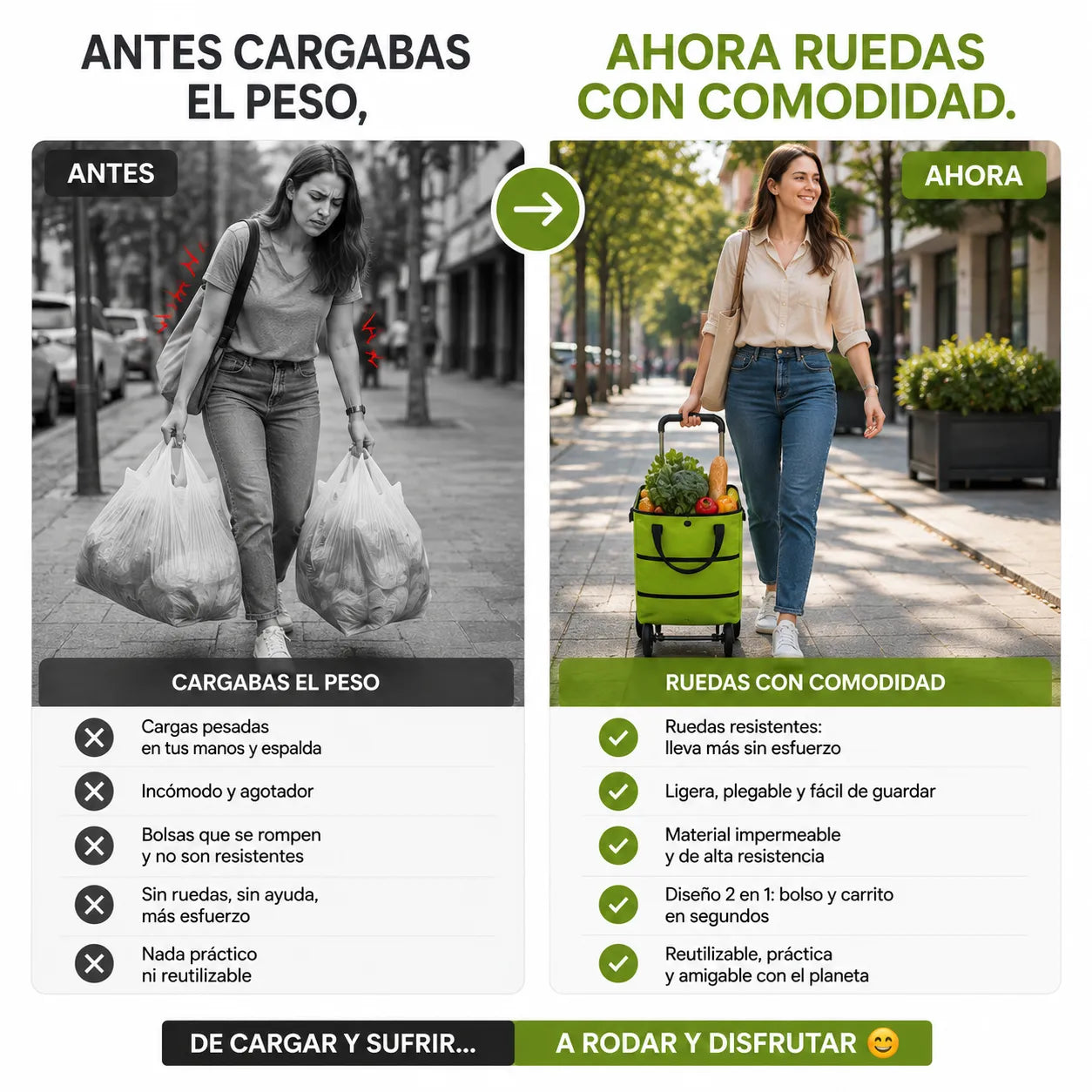 RollBag | Lleva más sin cargar de más