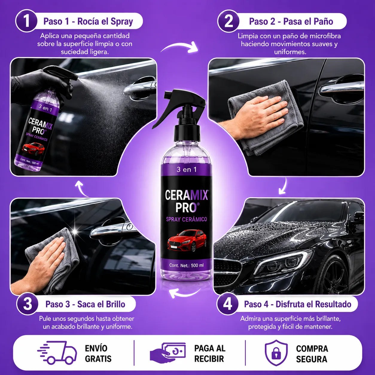 Ceramix Pro® | Restaura el Brillo Original