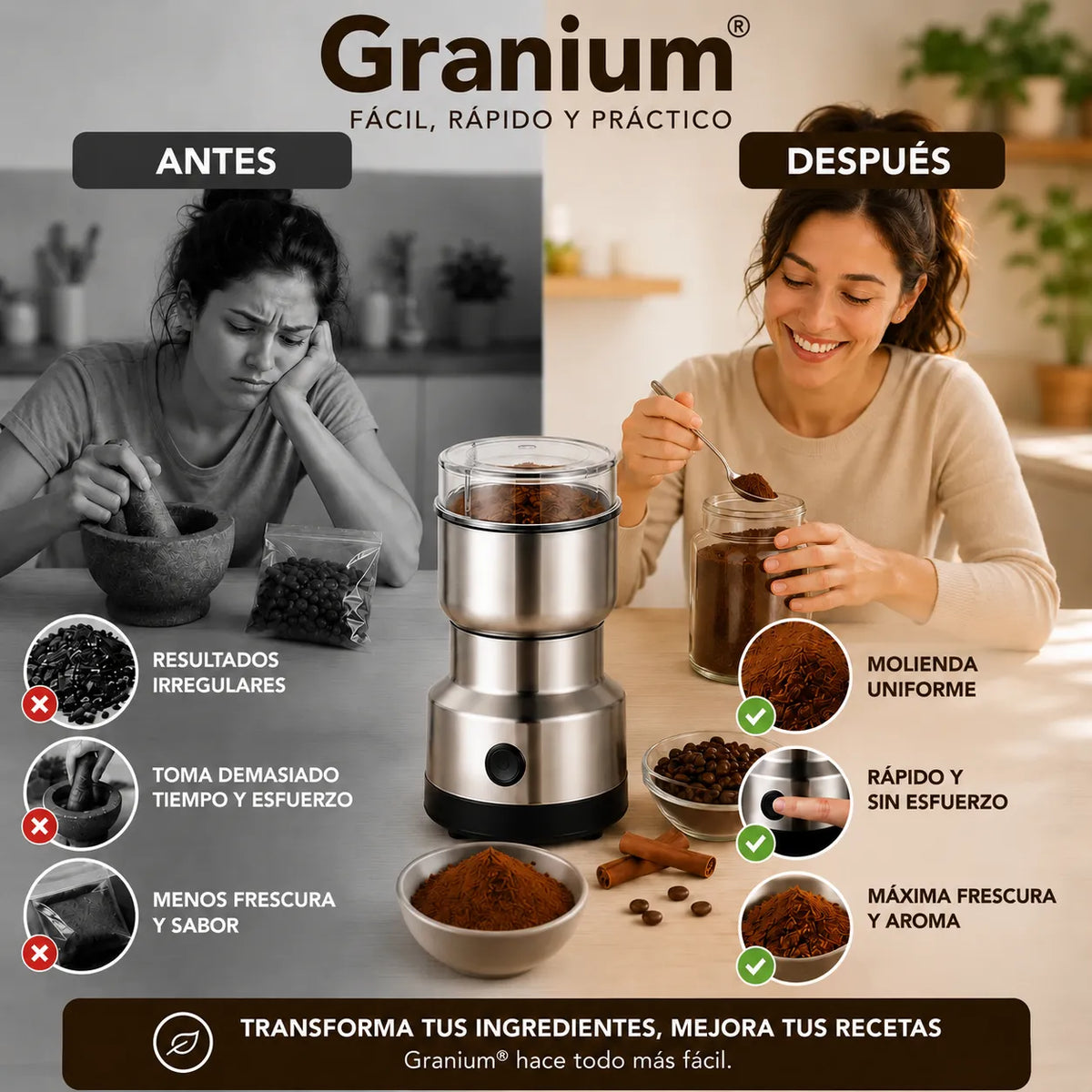 Granium® | Muele Más en Menos Tiempo