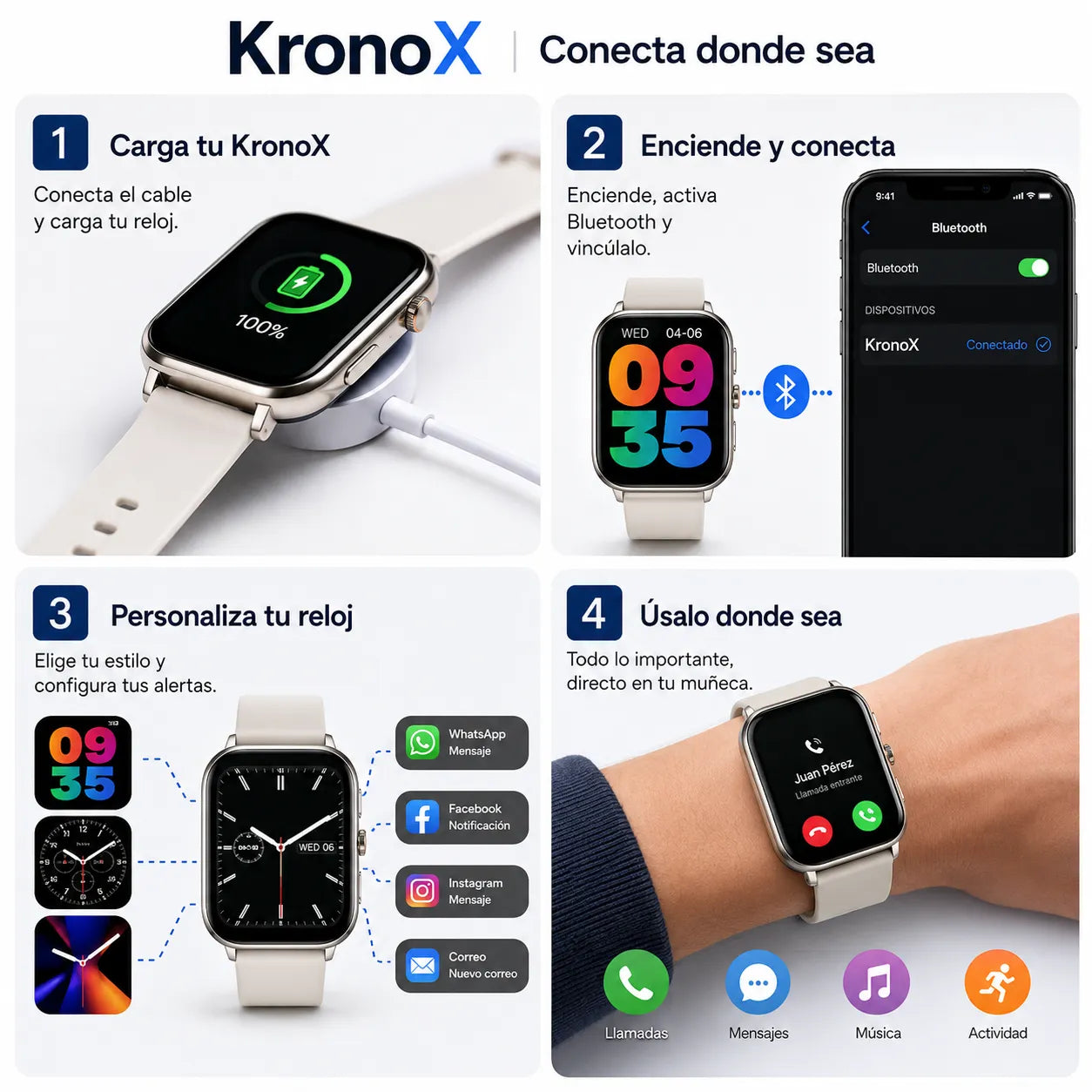 KronoX | Conecta Donde Sea