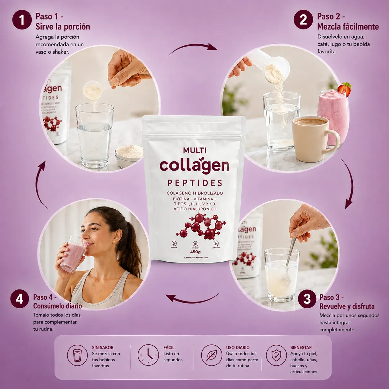Multi Collagen Péptidos® | Fuerza y Belleza Total
